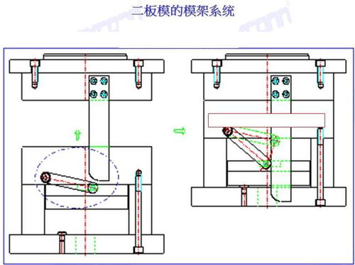 塑料模具設(shè)計(jì)入門(mén) 從理解模具到設(shè)計(jì)基礎(chǔ)